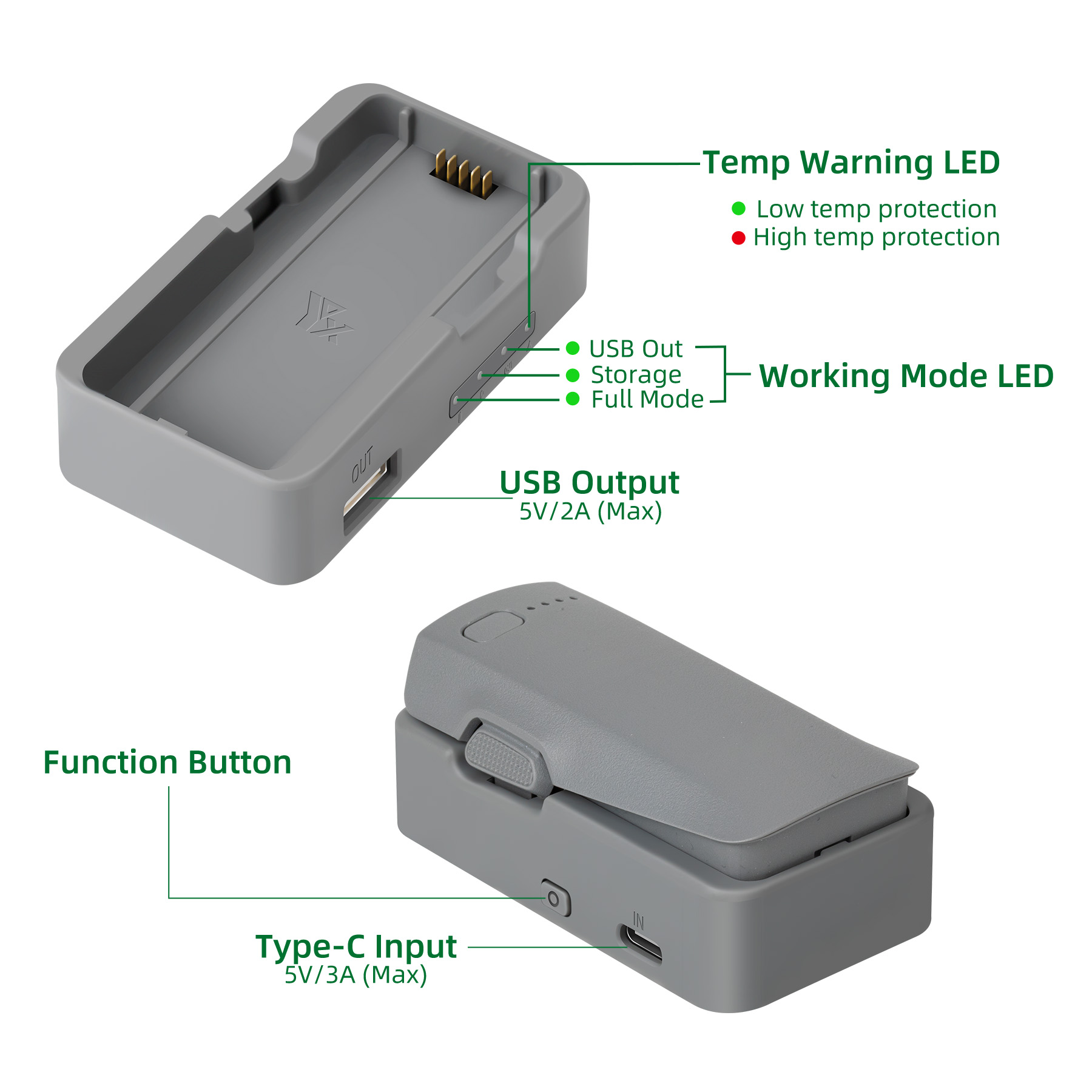 USB-Akkuladegerät für DJI NEO  – Drone Power Bank Bewertung und Preis