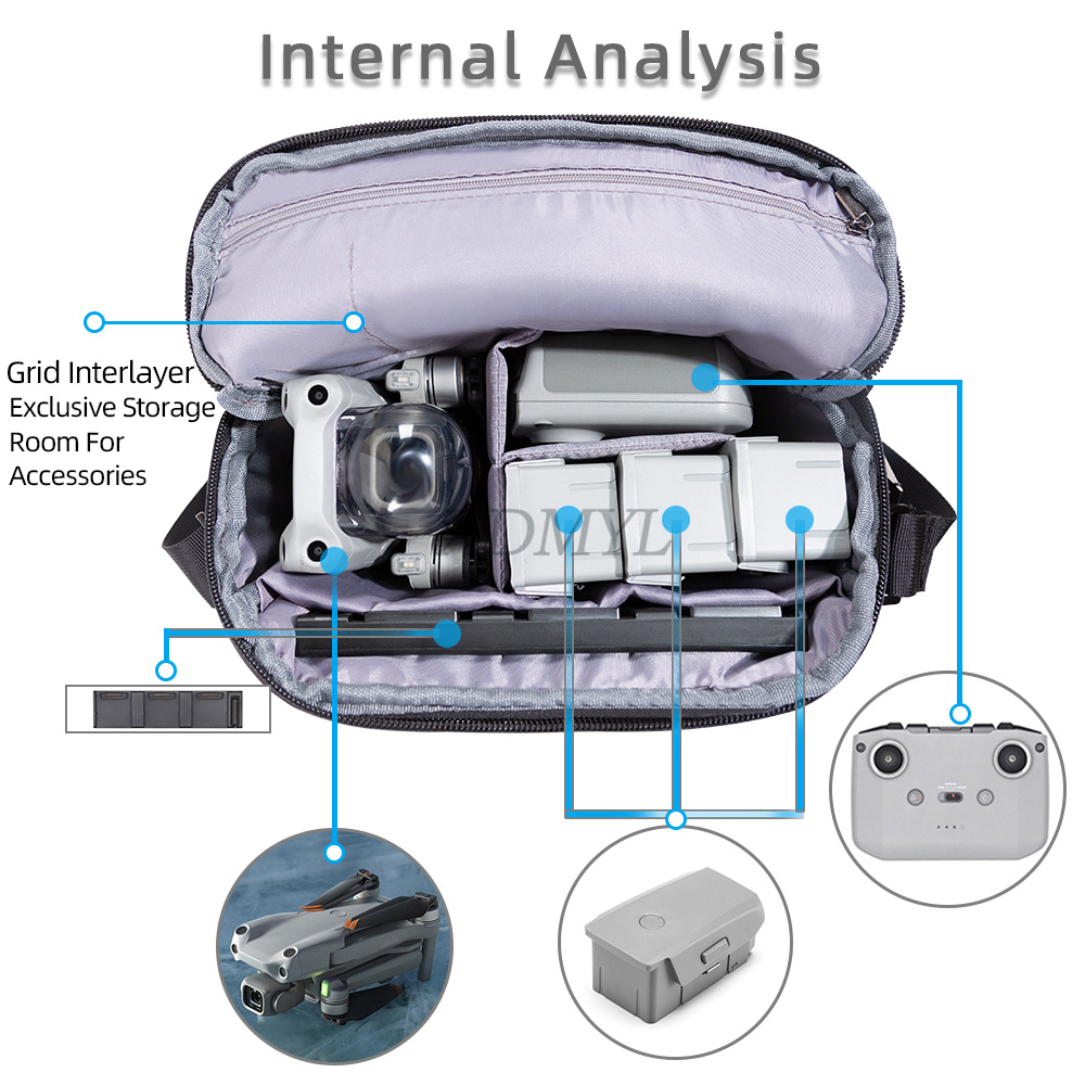 Rucksack für DJI NEO 2/Mini 5  – Drone Backpack Bewertung und Preis
