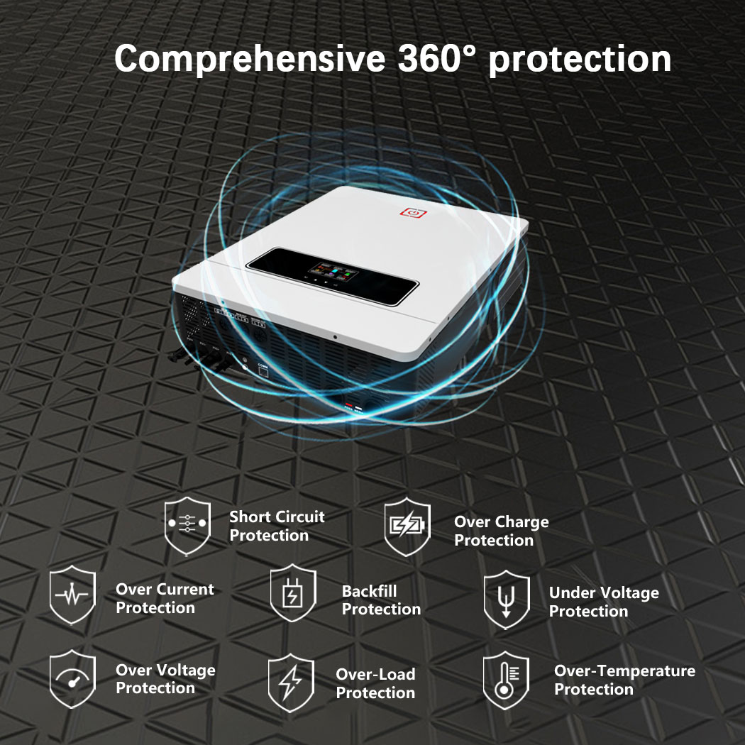 Y&H Hybrid-Solarwechselrichter – Drone Solar Charger Bewertung und Preis