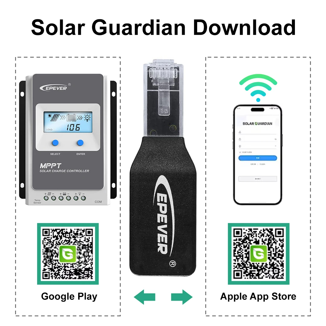 EPEVER WiFi 2,4G RJ45 D WIFI B – Drone Solar Charger Bewertung und Preis